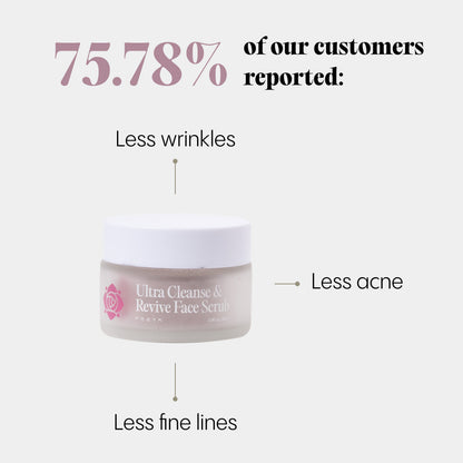 Ultra Cleanse & Revive Face Scrub